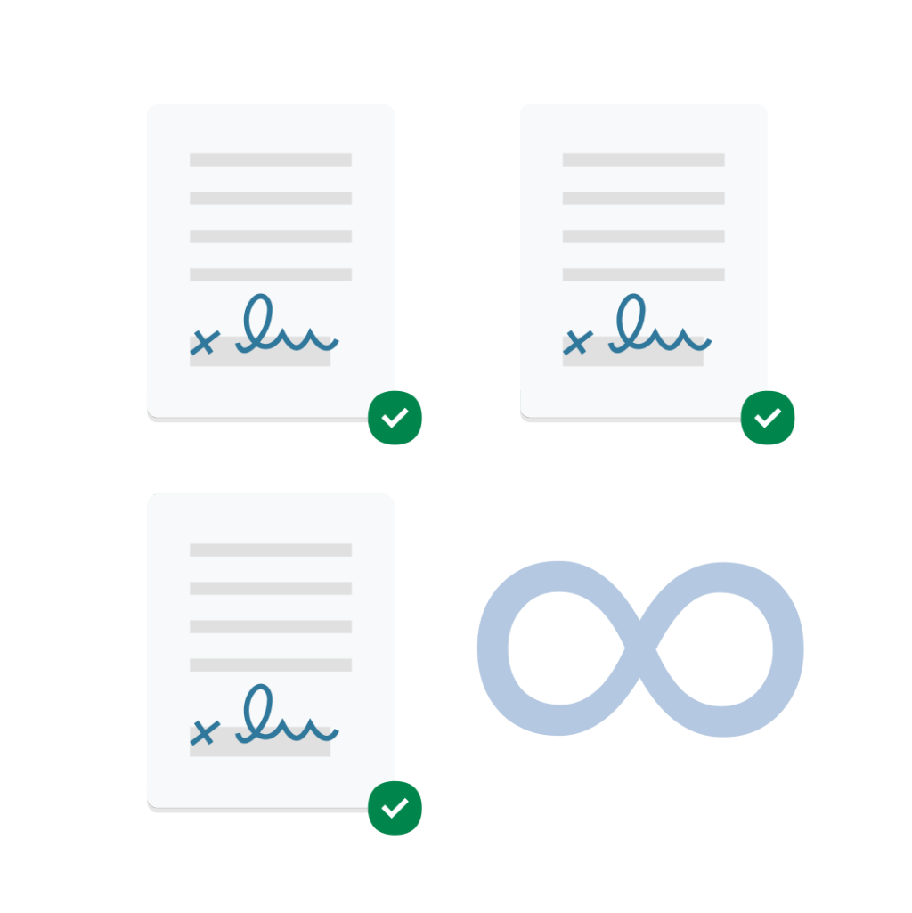 Good iD Dropbox Sign